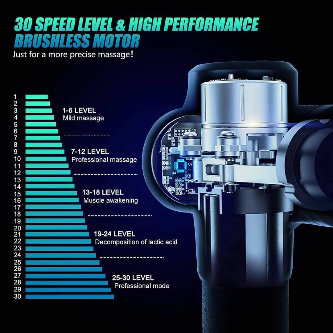 BOOSTER Pro