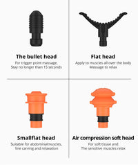 Thumbnail for Best Booster Elite Massage